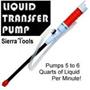 Liquid Transfer Pump As Seen on TV Liquid Transfer Pump As Seen on TV