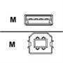 USB V1.1 Cable A/B 6ft (USBFAB6) USB V1.1 Cable A/B 6ft (USBFAB6)